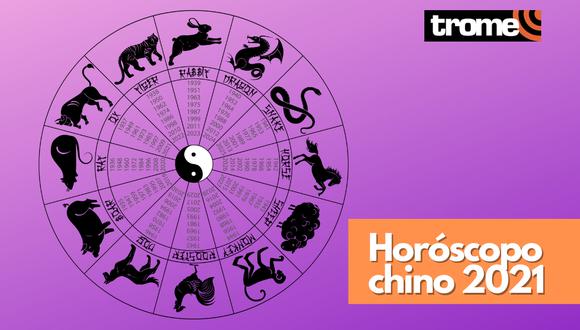 Conoce cuál es la leyenda de los doce animales del zodiaco chino. (Foto:Pixabay)